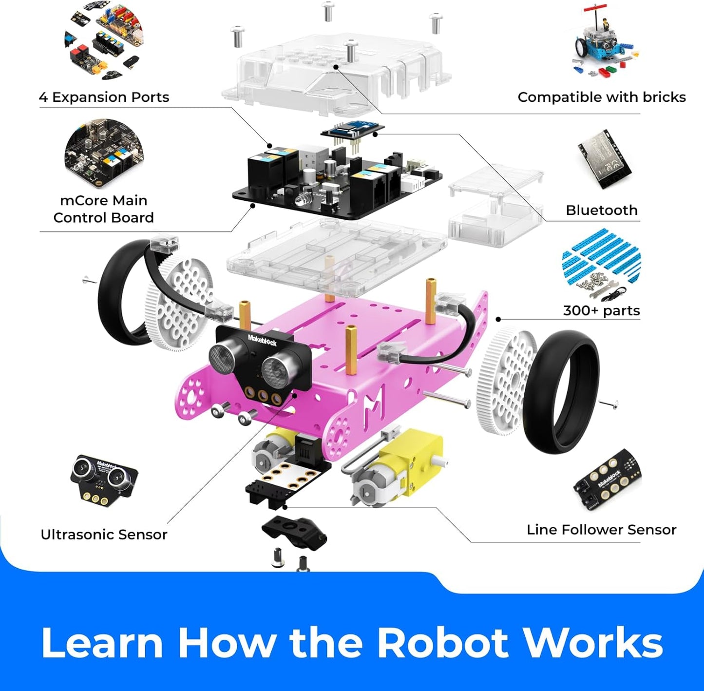 Mbot Robot Kit, STEM Projects for Kids Ages 8-12 Learn to Code with Scratch Arduino, Robot Kit for Kids, STEM Toys for Kids,Computer Programming for Beginners Gift for Boys and Girls 8 Pink